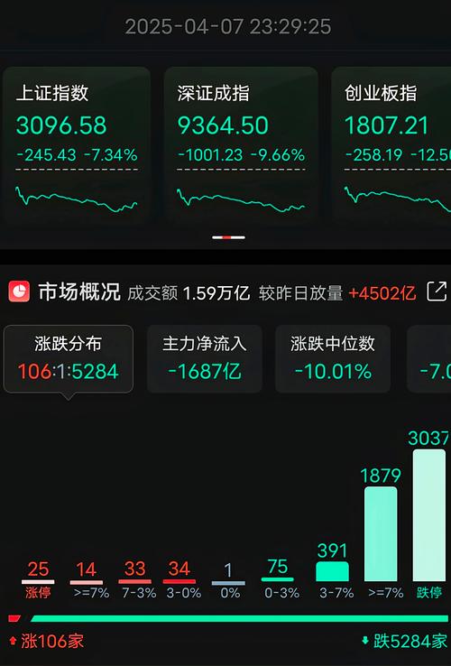 601139股吧東方財富網(wǎng)千股千評，601139股票歷史最